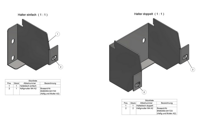 gemeinschaftsgrab blumentische kupfer inschrift 12